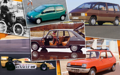 Renaults Retro-Revolution: Wenn Legenden neu geboren werden.